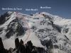 Výstupová cesta na Mont Blanc
