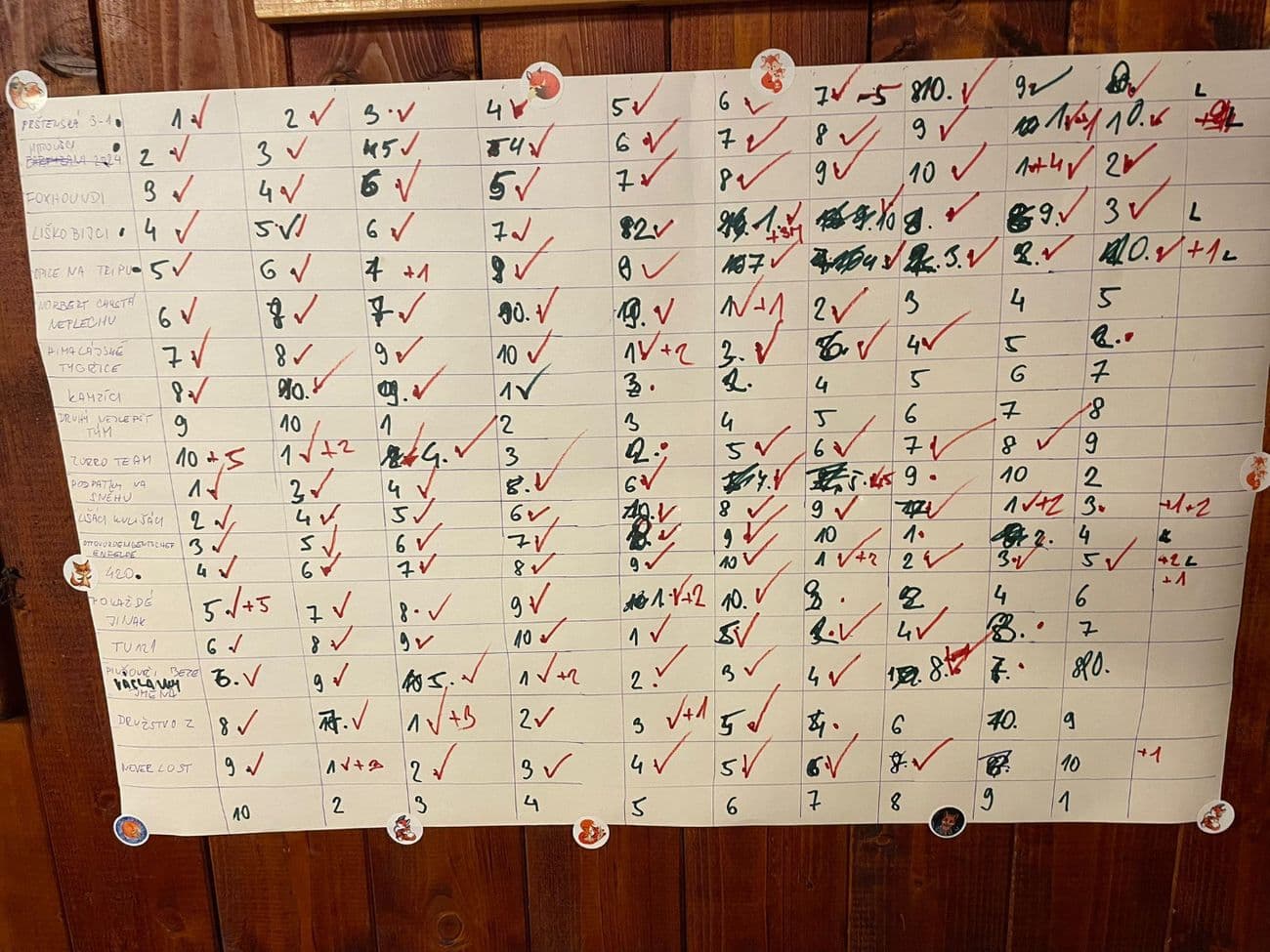 img-Horolezecká liška 7.12.2024 - výsledky